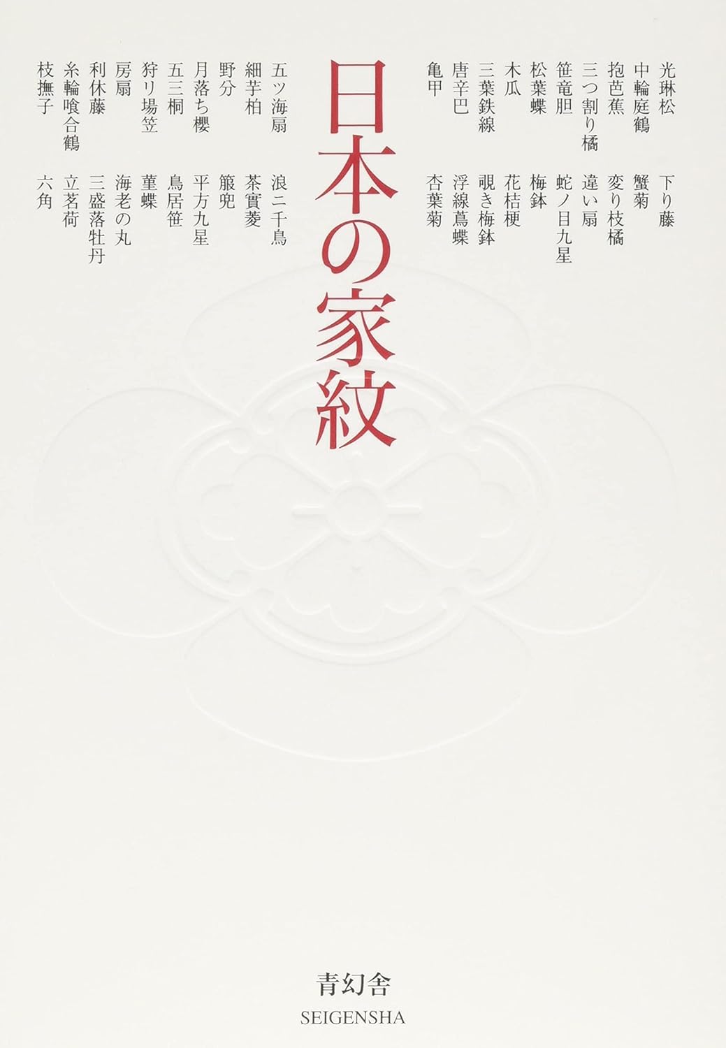 Japanese Family Crests