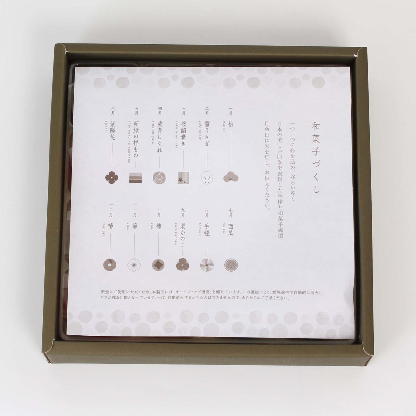 Japanese Sweets Candle Gift Set